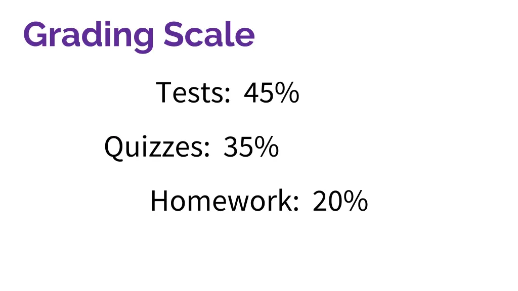 grading scale