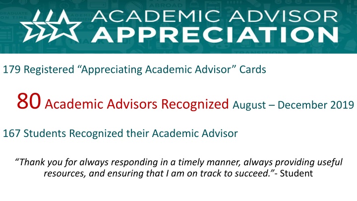 179 registered appreciating academic advisor cards