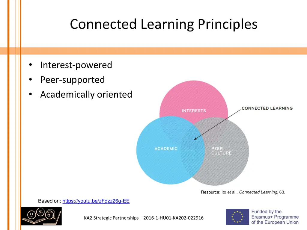 connected learning principles