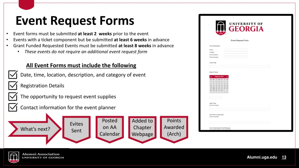 event request forms