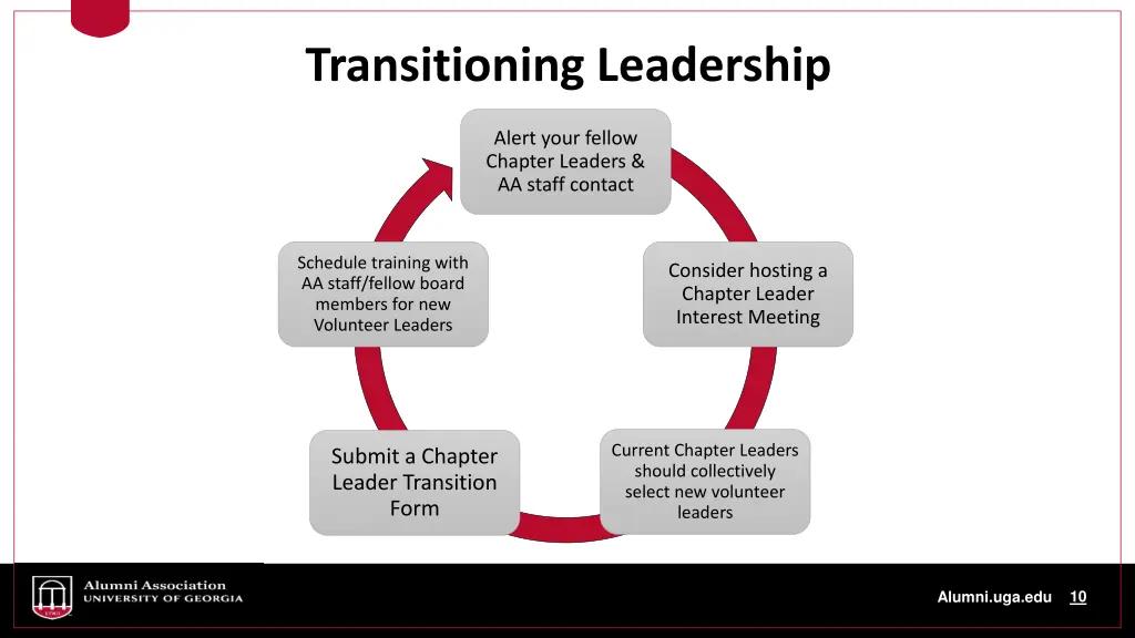 transitioning leadership