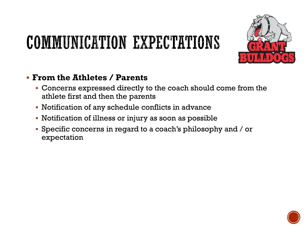 communication expectations 1