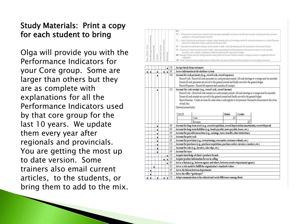 study materials print a copy for each student