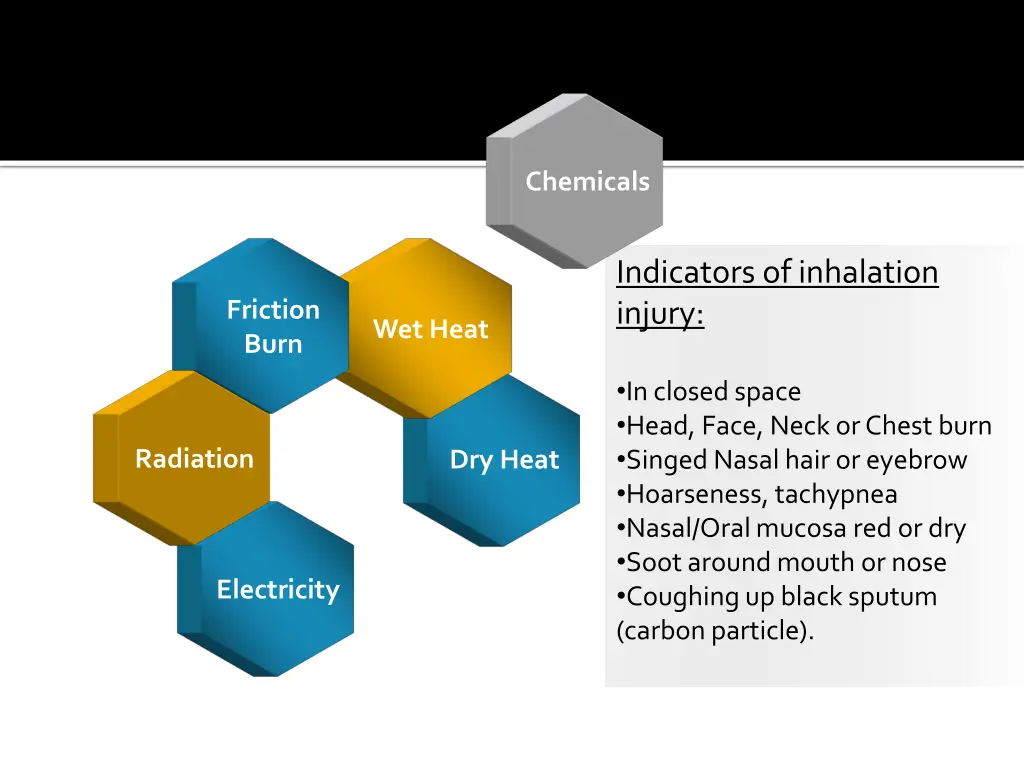 chemicals 1