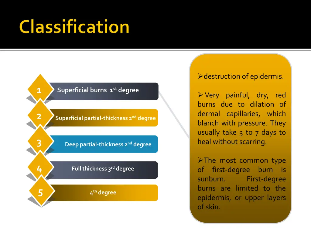 destruction of epidermis