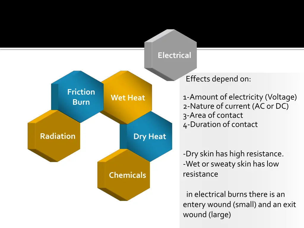 electrical