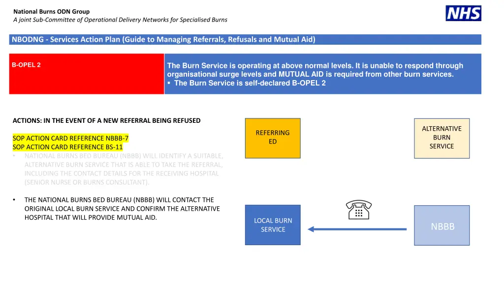 national burns odn group a joint sub committee 10