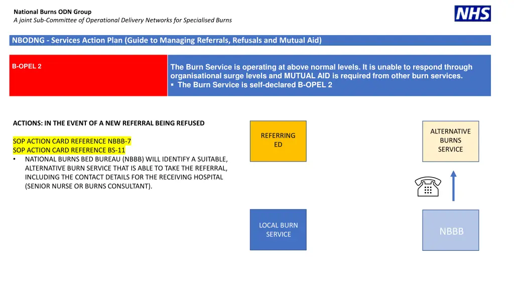 national burns odn group a joint sub committee 9