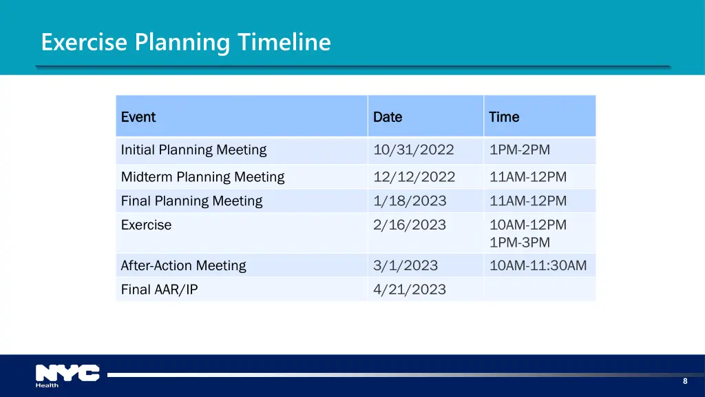 exercise planning timeline