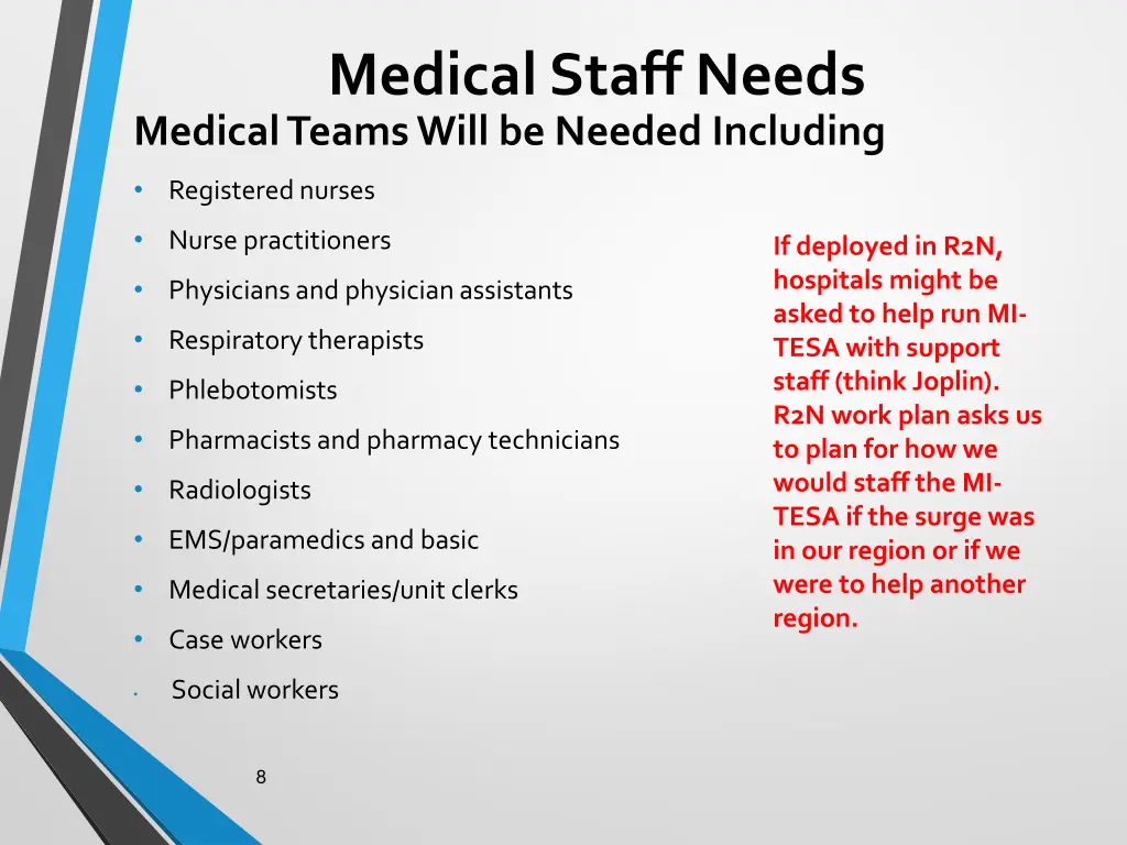 medical staff needs