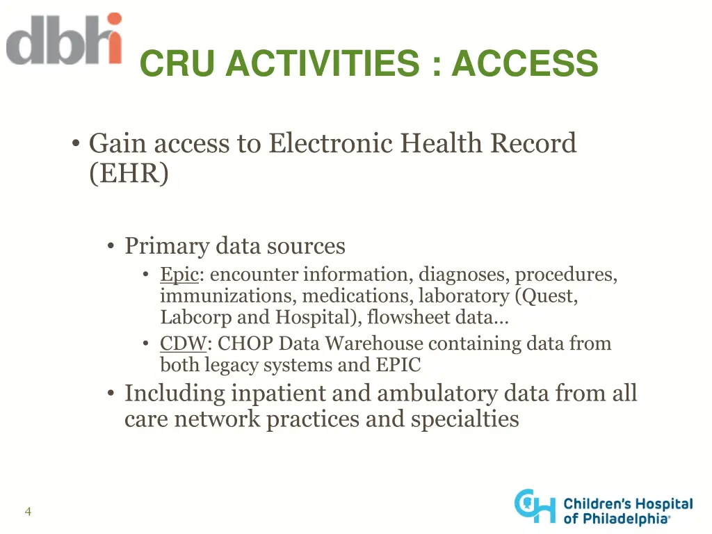 cru activities access