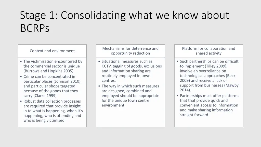 stage 1 consolidating what we know about bcrps