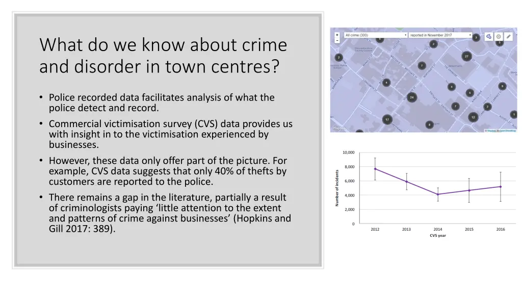 what do we know about crime and disorder in town