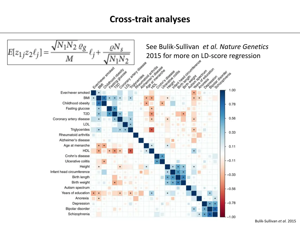 cross trait analyses