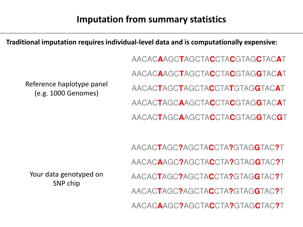 imputation from summary statistics