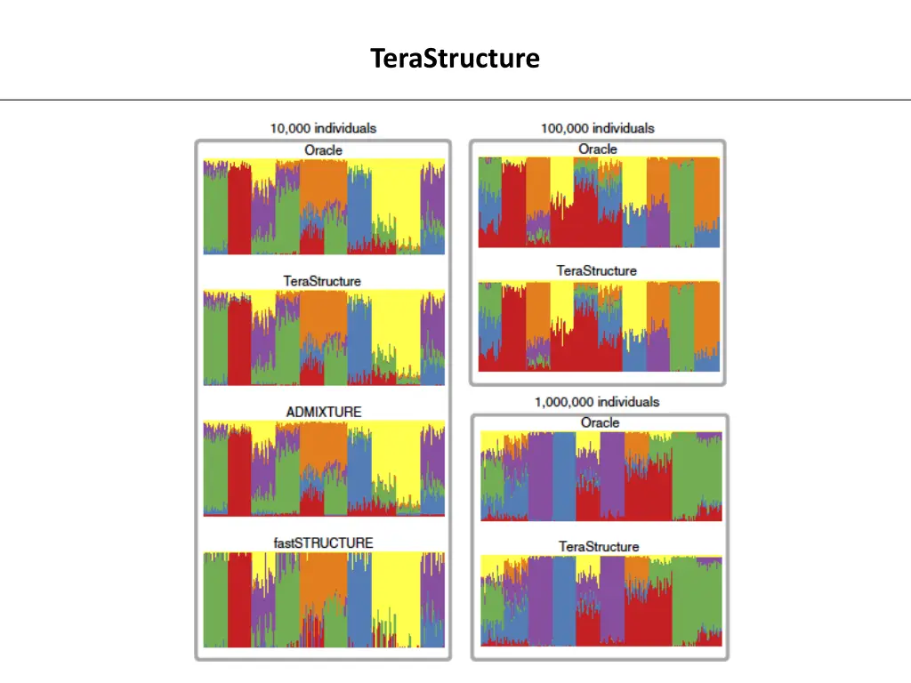 terastructure 1