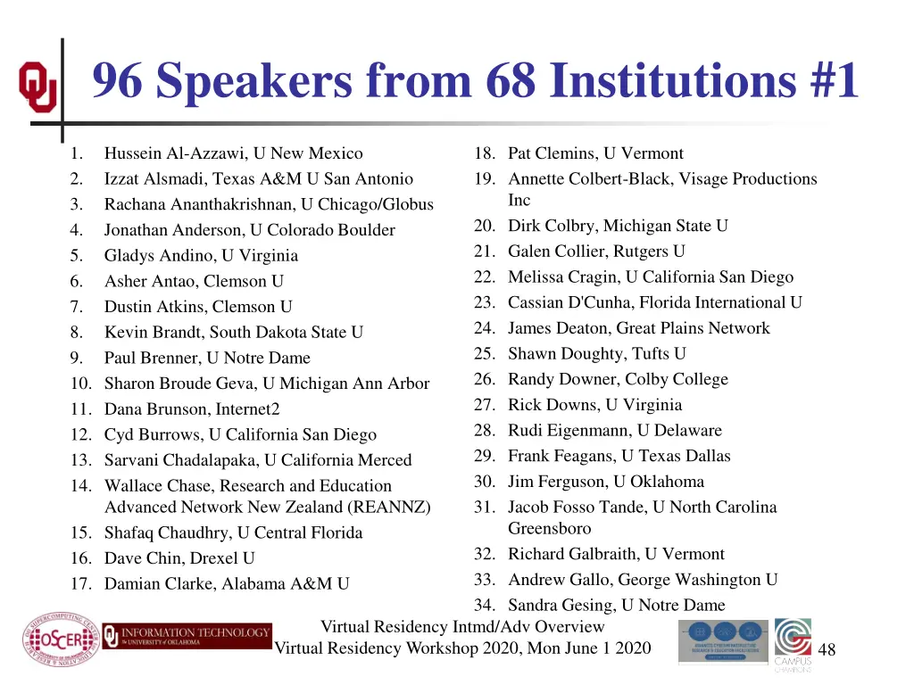 96 speakers from 68 institutions 1