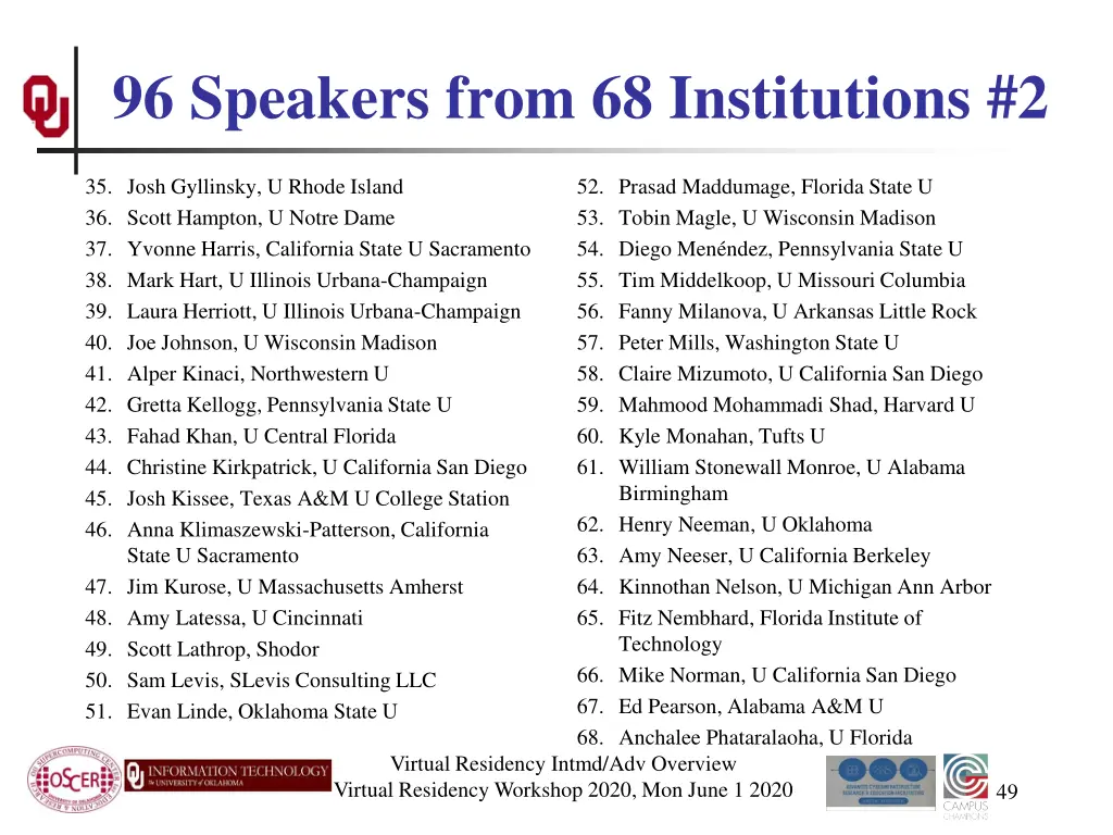 96 speakers from 68 institutions 2