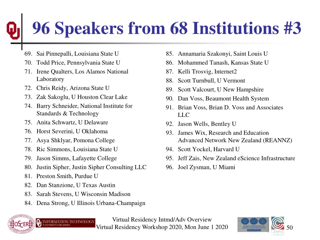 96 speakers from 68 institutions 3