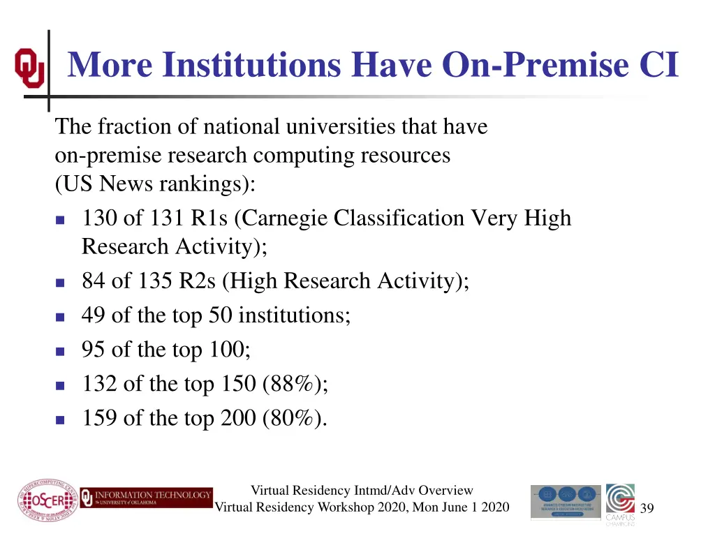 more institutions have on premise ci