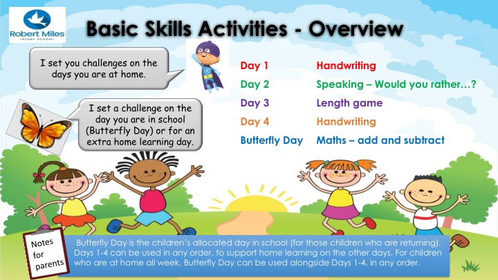 basic skills activities overview