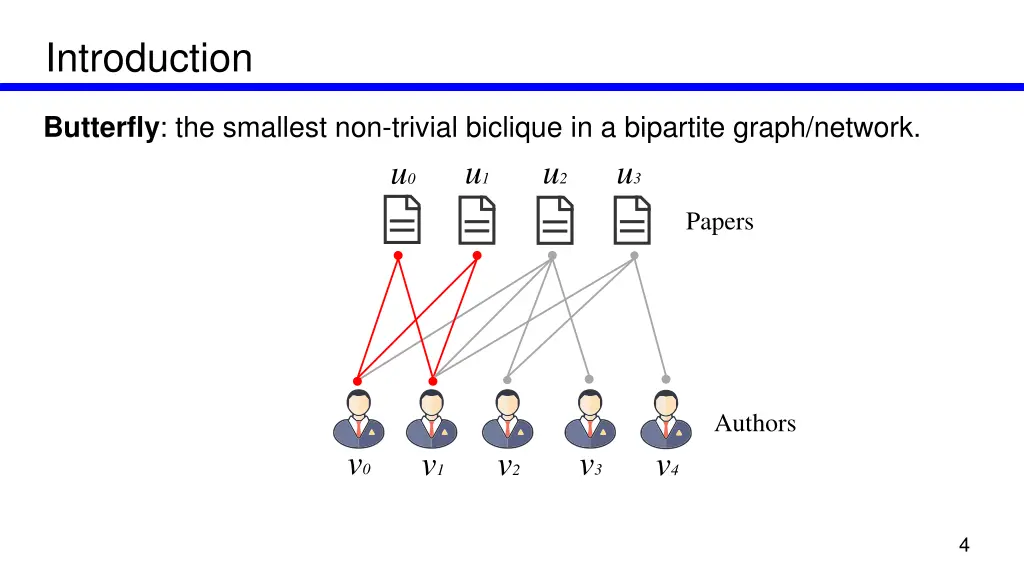 introduction 1