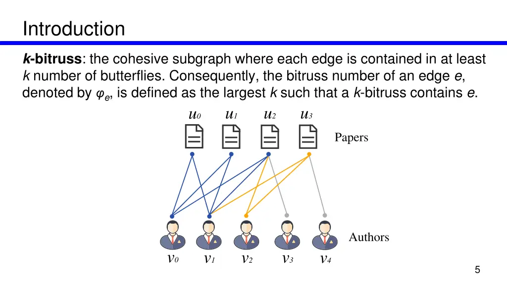 introduction 2