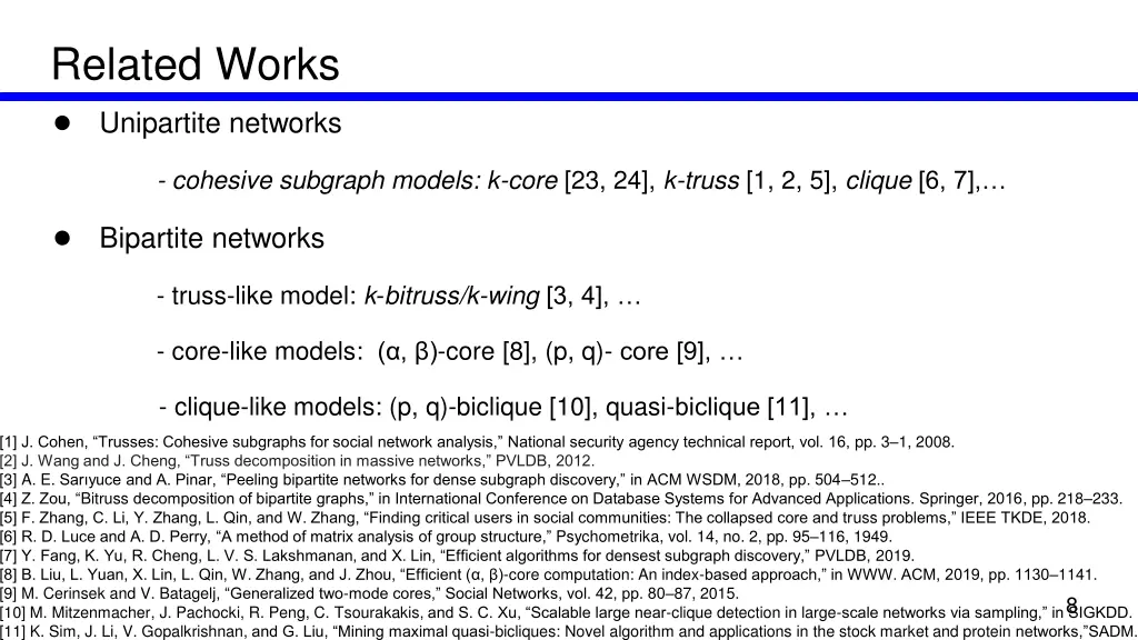 related works unipartite networks