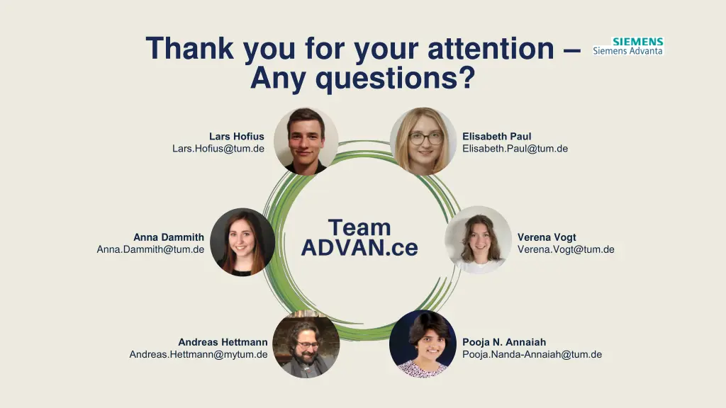 thank you for your attention any questions