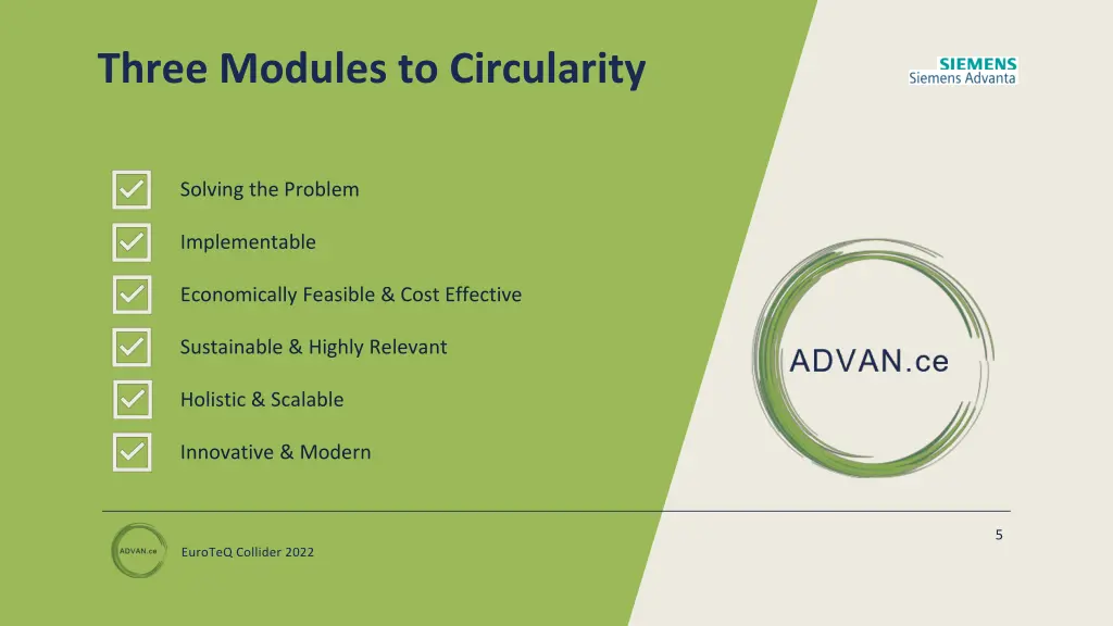 three modules to circularity 1