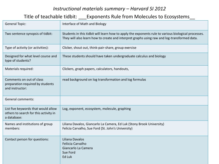 instructional materials summary harvard si 2012