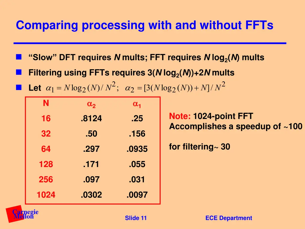 comparing processing with and without ffts