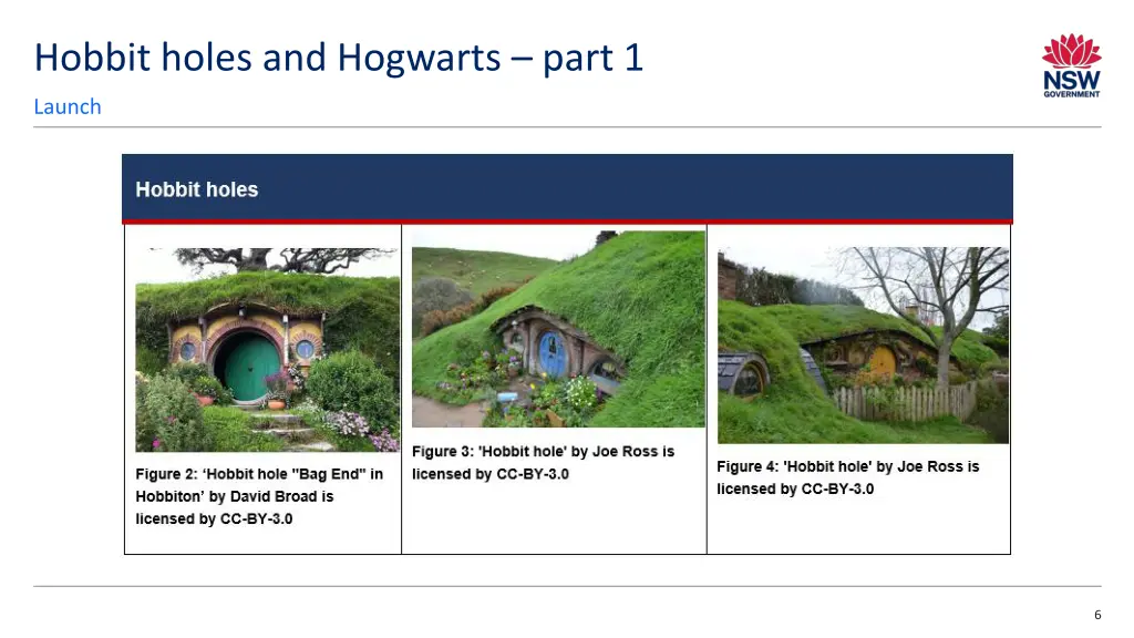 hobbit holes and hogwarts part 1