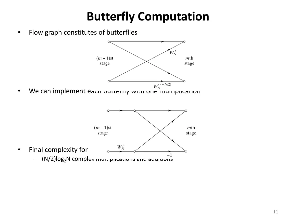 butterfly computation