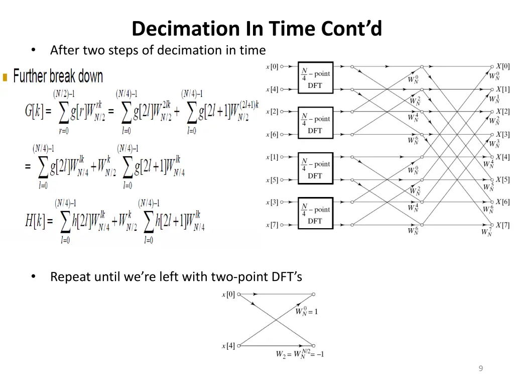 decimation in time cont d after two steps