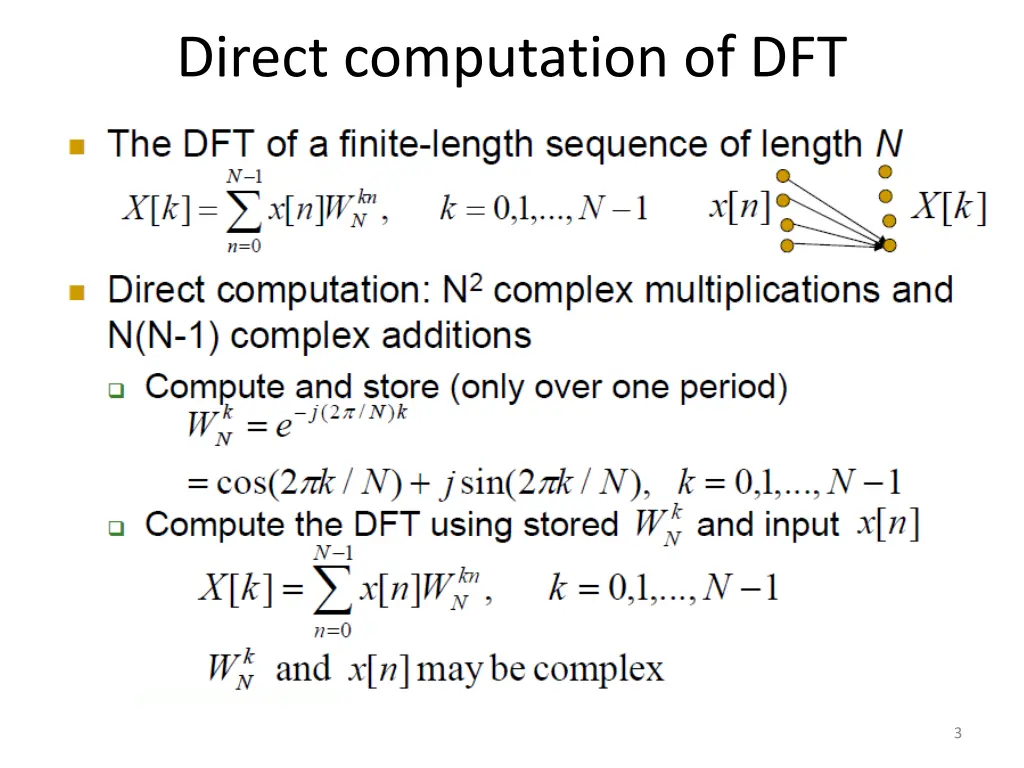 direct computation of dft