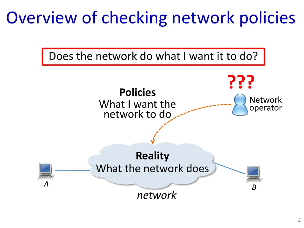 overview of checking network policies