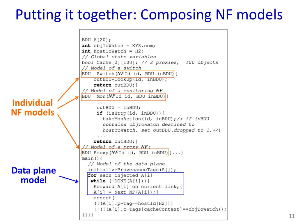 putting it together composing nf models