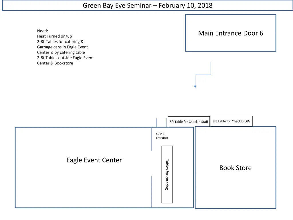 green bay eye seminar february 10 2018 1