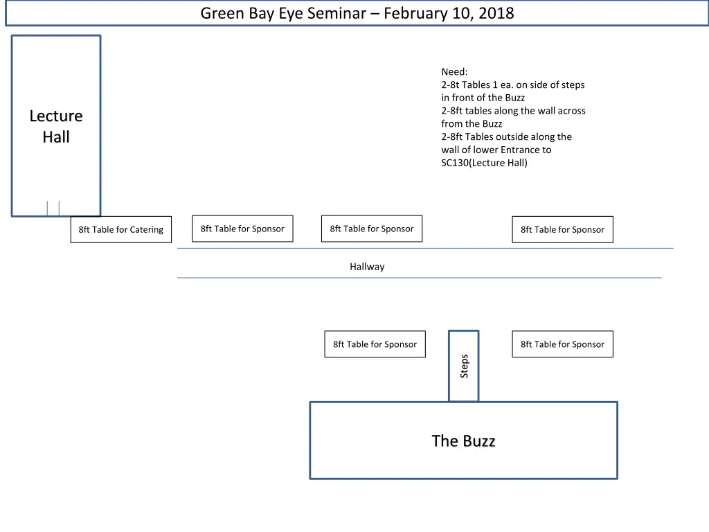 green bay eye seminar february 10 2018 2