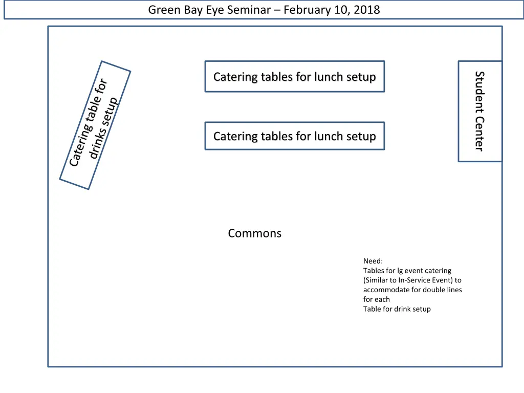 green bay eye seminar february 10 2018 3