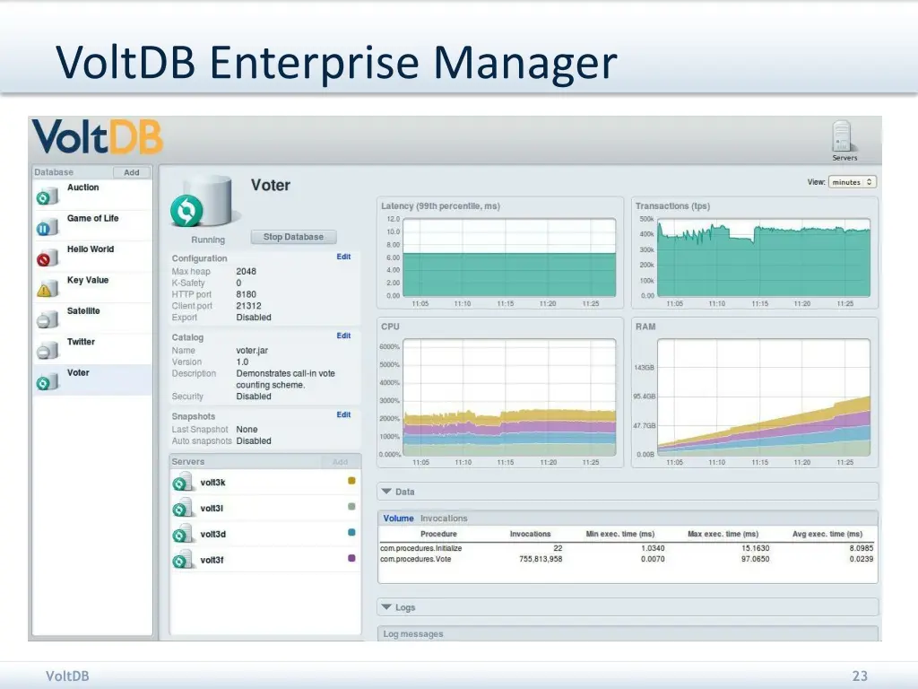 voltdb enterprise manager