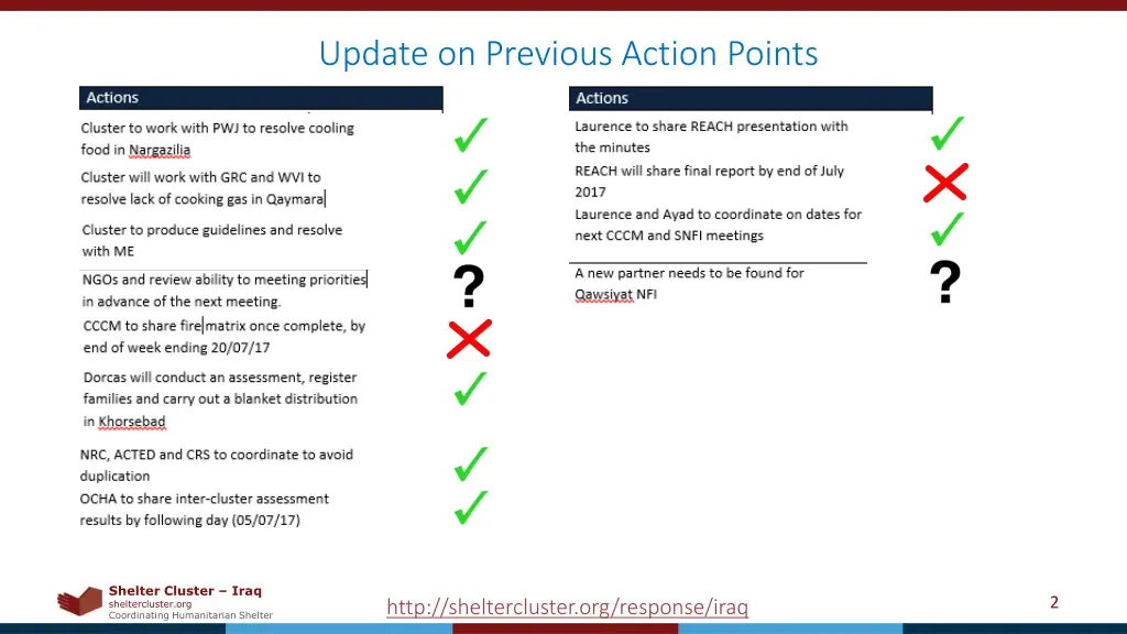 update on previous action points