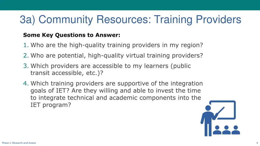 3a community resources training providers