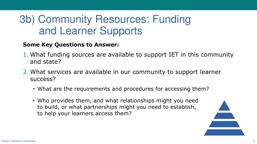 3b community resources funding and learner