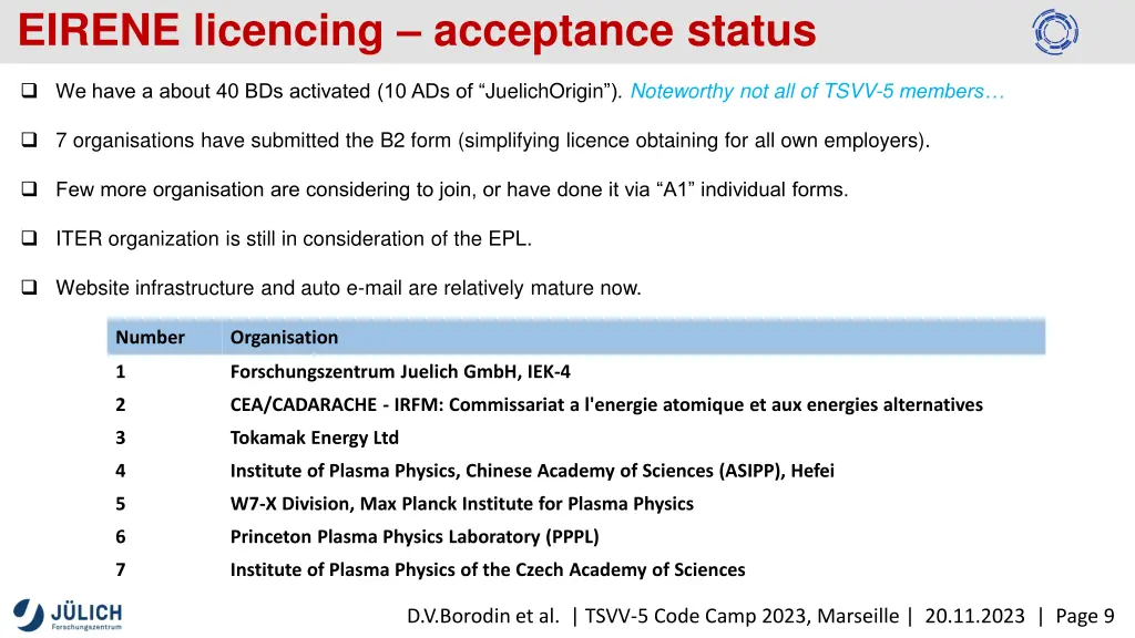 eirene licencing acceptance status