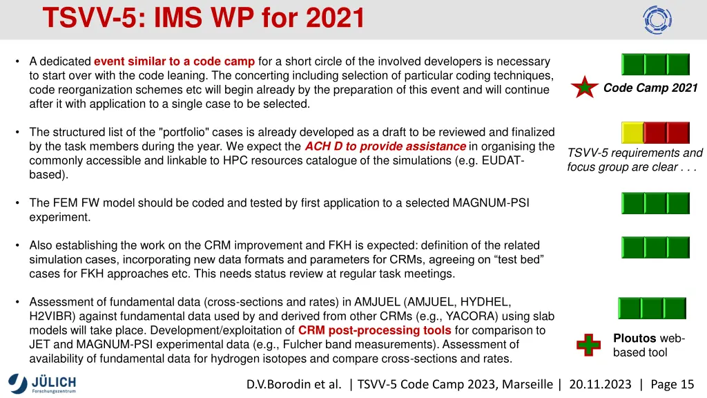 tsvv 5 ims wp for 2021