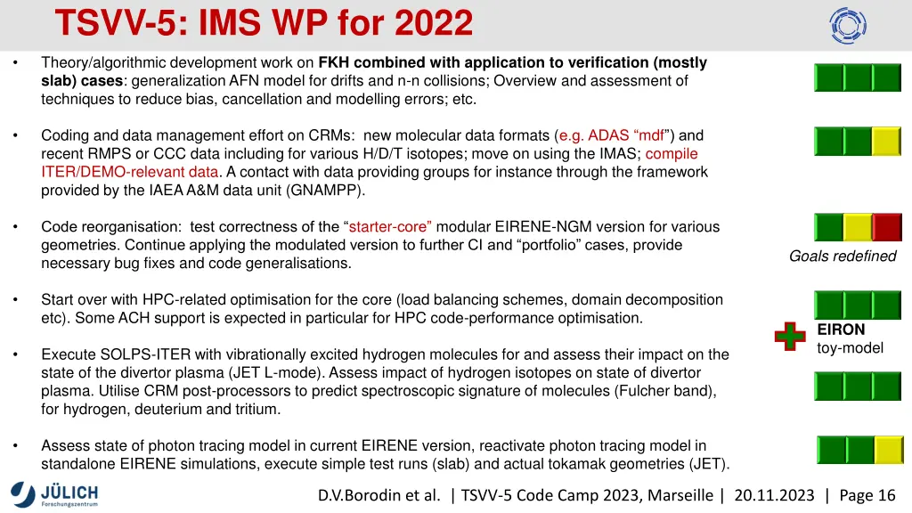 tsvv 5 ims wp for 2022