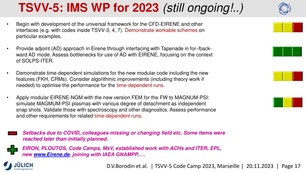 tsvv 5 ims wp for 2023 still ongoing