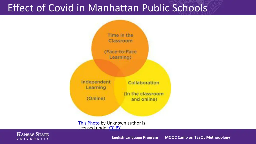 effect of covid in manhattan public schools 1